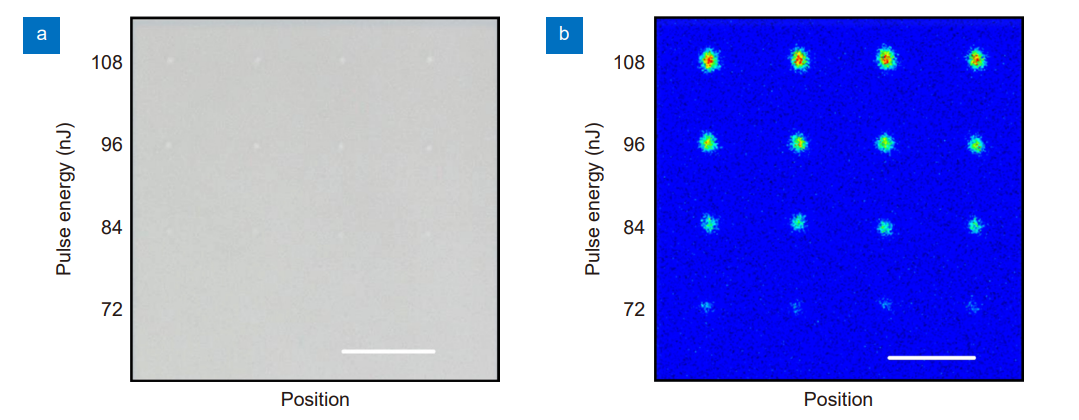 圖5 低數(shù)據(jù)寫入閾值.png
