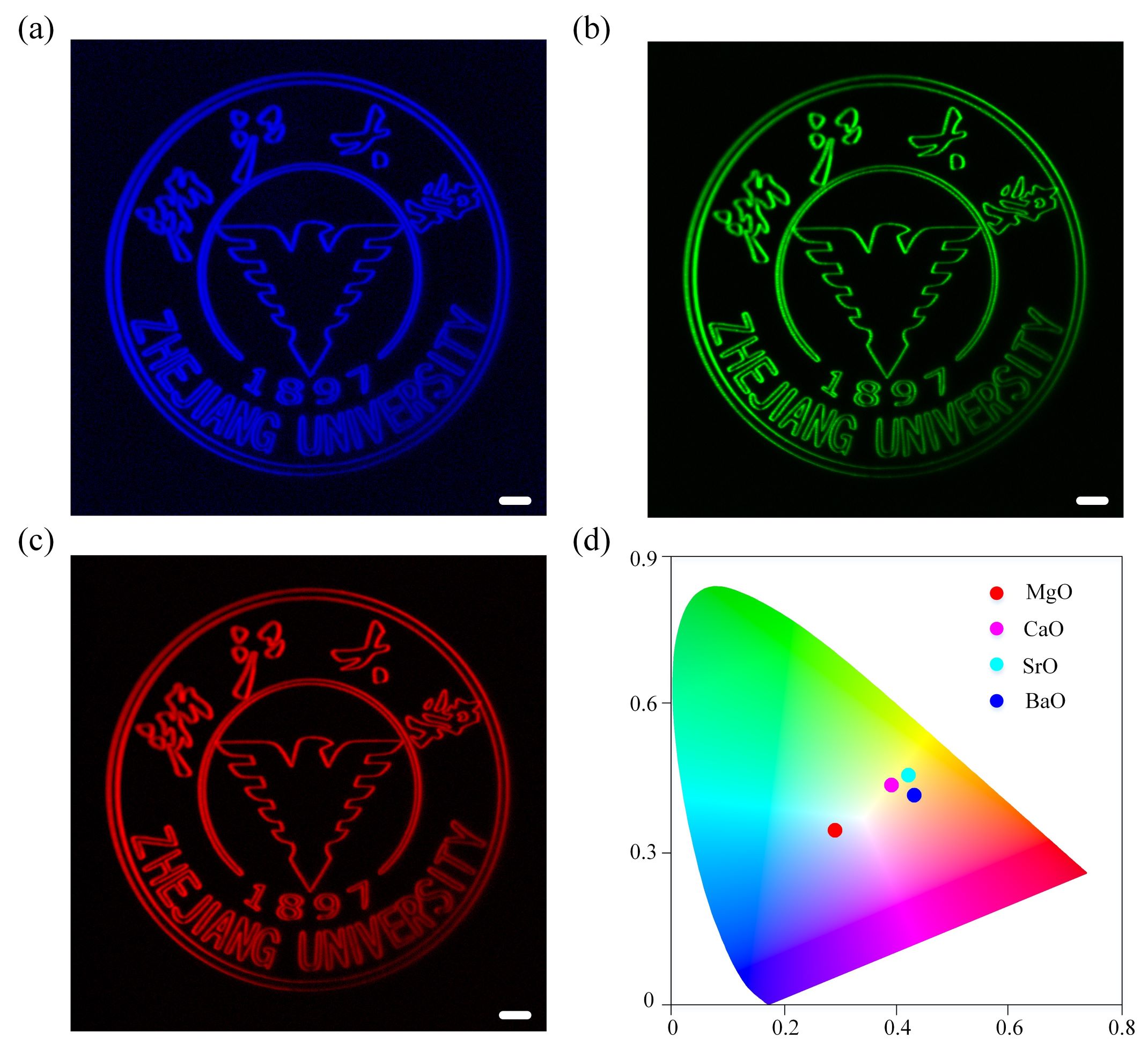 圖4 可調(diào)諧光存儲 縮小.jpg